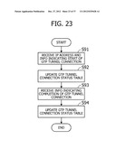 COMMUNICATION APPARATUS diagram and image