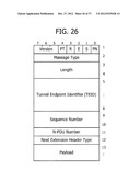 COMMUNICATION APPARATUS diagram and image