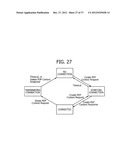 COMMUNICATION APPARATUS diagram and image