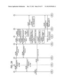 COMMUNICATION APPARATUS diagram and image