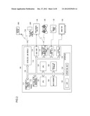 SERVER CONNECTION METHOD, SERVER, AND REMOTE CONTROL SYSTEM diagram and image