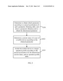 MOBILE DEVICE CAPABLE OF AUTOMATICALLY SWITCHING OPERATION PROFILES AND     METHOD THEREOF diagram and image