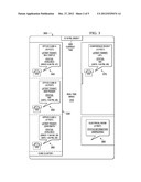 Managing Public Resources diagram and image