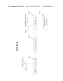 ANTENNA DIVERSITY SYSTEM USING ACTIVE ANTENNA diagram and image