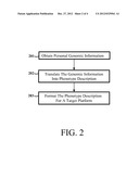 SYSTEM AND METHODS FOR GENERATING AVATARS AND ART diagram and image