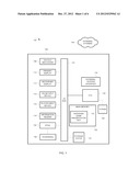 WAGERING GAME MACHINE PROVIDING A WRITE ONCE RUN ANYWHERE ENVIRONMENT diagram and image