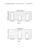 Golf Ball Having An Aerodynamic Coating Including Micro Surface Roughness diagram and image