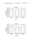 Golf Ball Having An Aerodynamic Coating Including Micro Surface Roughness diagram and image