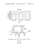 Golf Ball Having An Aerodynamic Coating Including Micro Surface Roughness diagram and image