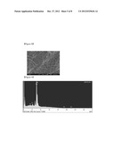 BELT-SHAPED METAL NANOSTRUCTURE AND METHOD FOR PREPARING SAME diagram and image