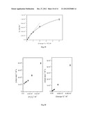 Metal (III) Complex Of Biuret-Amide Based Macrocyclic Ligand As Green     Oxidation Catalyst diagram and image