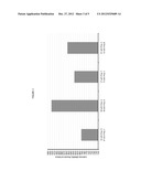 Refrigeration Compressor Lubricant diagram and image