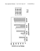 HEPATITIS B VIRUS PRE-S1 DERIVED SYNTHETIC POLYPEPTIDES AND USES THEREOF diagram and image