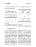 INSECTICIDAL N-SUBSTITUTED (6-HALOOALKYLPYRIDIN-3-YL)-ALKYL SULFOXIMINES diagram and image