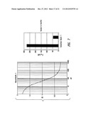 GLYCOMIMETIC INHIBITORS OF THE PA-IL LECTIN, PA-IIL LECTIN OR BOTH THE     LECTINS FROM PSEUDOMONAS diagram and image