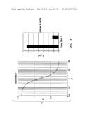 GLYCOMIMETIC INHIBITORS OF THE PA-IL LECTIN, PA-IIL LECTIN OR BOTH THE     LECTINS FROM PSEUDOMONAS diagram and image