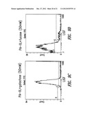 GLYCOMIMETIC INHIBITORS OF THE PA-IL LECTIN, PA-IIL LECTIN OR BOTH THE     LECTINS FROM PSEUDOMONAS diagram and image