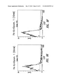 GLYCOMIMETIC INHIBITORS OF THE PA-IL LECTIN, PA-IIL LECTIN OR BOTH THE     LECTINS FROM PSEUDOMONAS diagram and image