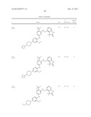 BENZYLIC OXINDOLE PYRIMIDINES diagram and image