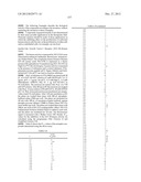 BENZYLIC OXINDOLE PYRIMIDINES diagram and image