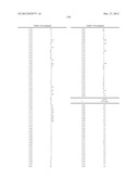 BENZYLIC OXINDOLE PYRIMIDINES diagram and image