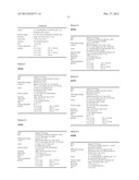 BENZYLIC OXINDOLE PYRIMIDINES diagram and image