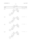 BENZYLIC OXINDOLE PYRIMIDINES diagram and image