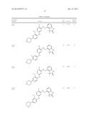 BENZYLIC OXINDOLE PYRIMIDINES diagram and image