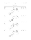 BENZYLIC OXINDOLE PYRIMIDINES diagram and image