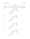 BENZYLIC OXINDOLE PYRIMIDINES diagram and image