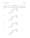 BENZYLIC OXINDOLE PYRIMIDINES diagram and image