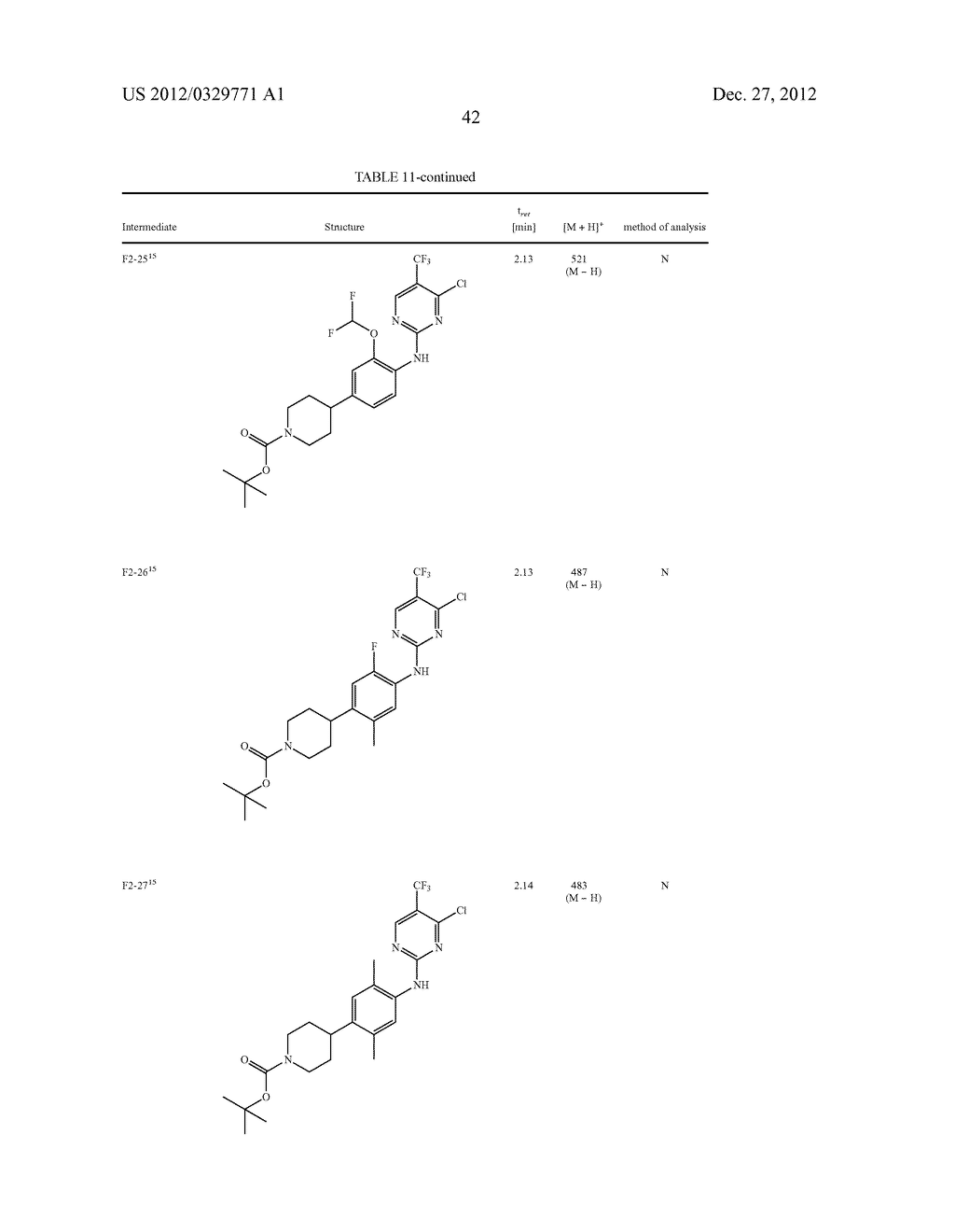 BENZYLIC OXINDOLE PYRIMIDINES - diagram, schematic, and image 43