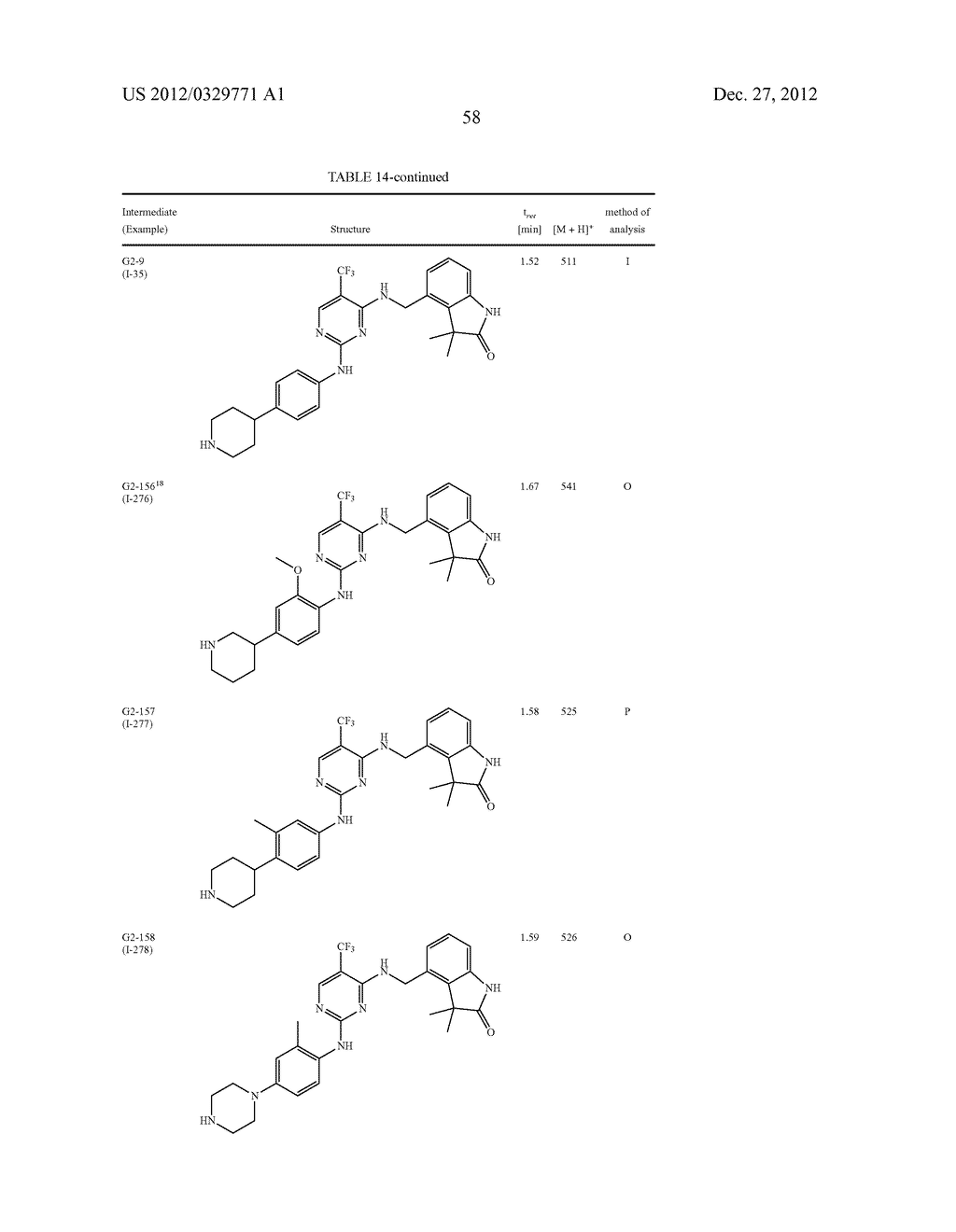 BENZYLIC OXINDOLE PYRIMIDINES - diagram, schematic, and image 59