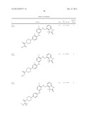 BENZYLIC OXINDOLE PYRIMIDINES diagram and image