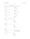 IMIDAZO[1,2-a]PYRAZINE DERIVATIVES AND THEIR USE FOR THE PREVENTION OR     TREATMENT OF NEUROLOGICAL, PSYCHIATRIC AND METABOLIC DISORDERS AND     DISEASES diagram and image