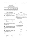 IMIDAZO[1,2-a]PYRAZINE DERIVATIVES AND THEIR USE FOR THE PREVENTION OR     TREATMENT OF NEUROLOGICAL, PSYCHIATRIC AND METABOLIC DISORDERS AND     DISEASES diagram and image