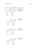 Substituted Imidazopyridinyl Compounds diagram and image