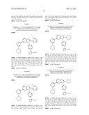 Substituted Imidazopyridinyl Compounds diagram and image