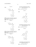 DIHYDROTHIENO PYRIMIDINES AS AKT PROTEIN KINASE INHIBITORS diagram and image