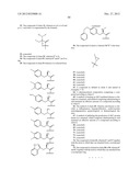 DIHYDROTHIENO PYRIMIDINES AS AKT PROTEIN KINASE INHIBITORS diagram and image