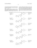 Pyridinoylpiperidines As 5-HT1F Agonists diagram and image