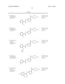 Pyridinoylpiperidines As 5-HT1F Agonists diagram and image