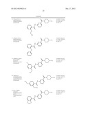 Pyridinoylpiperidines As 5-HT1F Agonists diagram and image