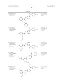 Pyridinoylpiperidines As 5-HT1F Agonists diagram and image