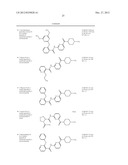 Pyridinoylpiperidines As 5-HT1F Agonists diagram and image