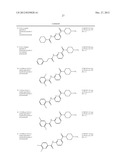 Pyridinoylpiperidines As 5-HT1F Agonists diagram and image