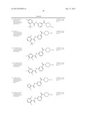 Pyridinoylpiperidines As 5-HT1F Agonists diagram and image