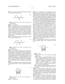 Cocaine Analogs and Methods of Preparation and Uses Thereof diagram and image