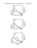 TREATING CANCER WITH DESTHIAZOLYL RITONAVIR diagram and image