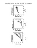 TREATING CANCER WITH DESTHIAZOLYL RITONAVIR diagram and image